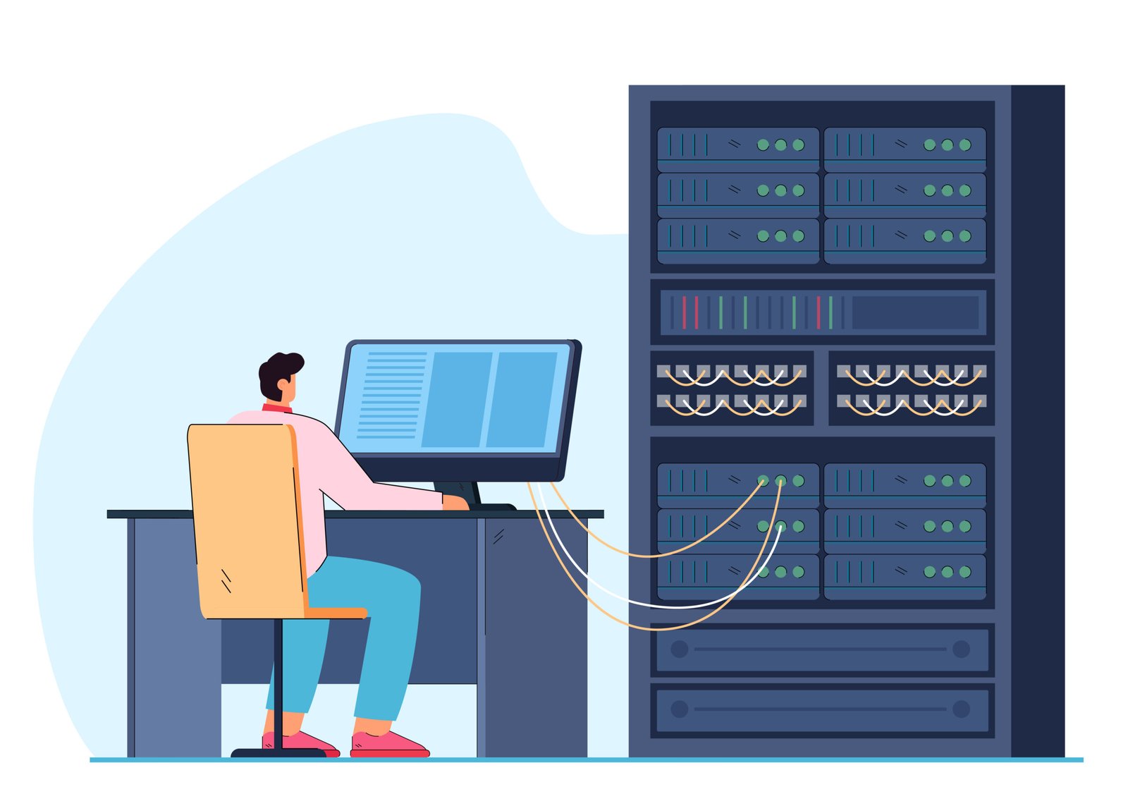 Network Support